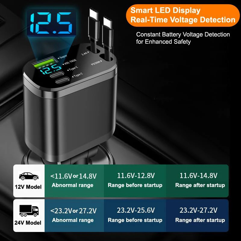 60267 CARGADOR PARA COCHE - Imagen 4